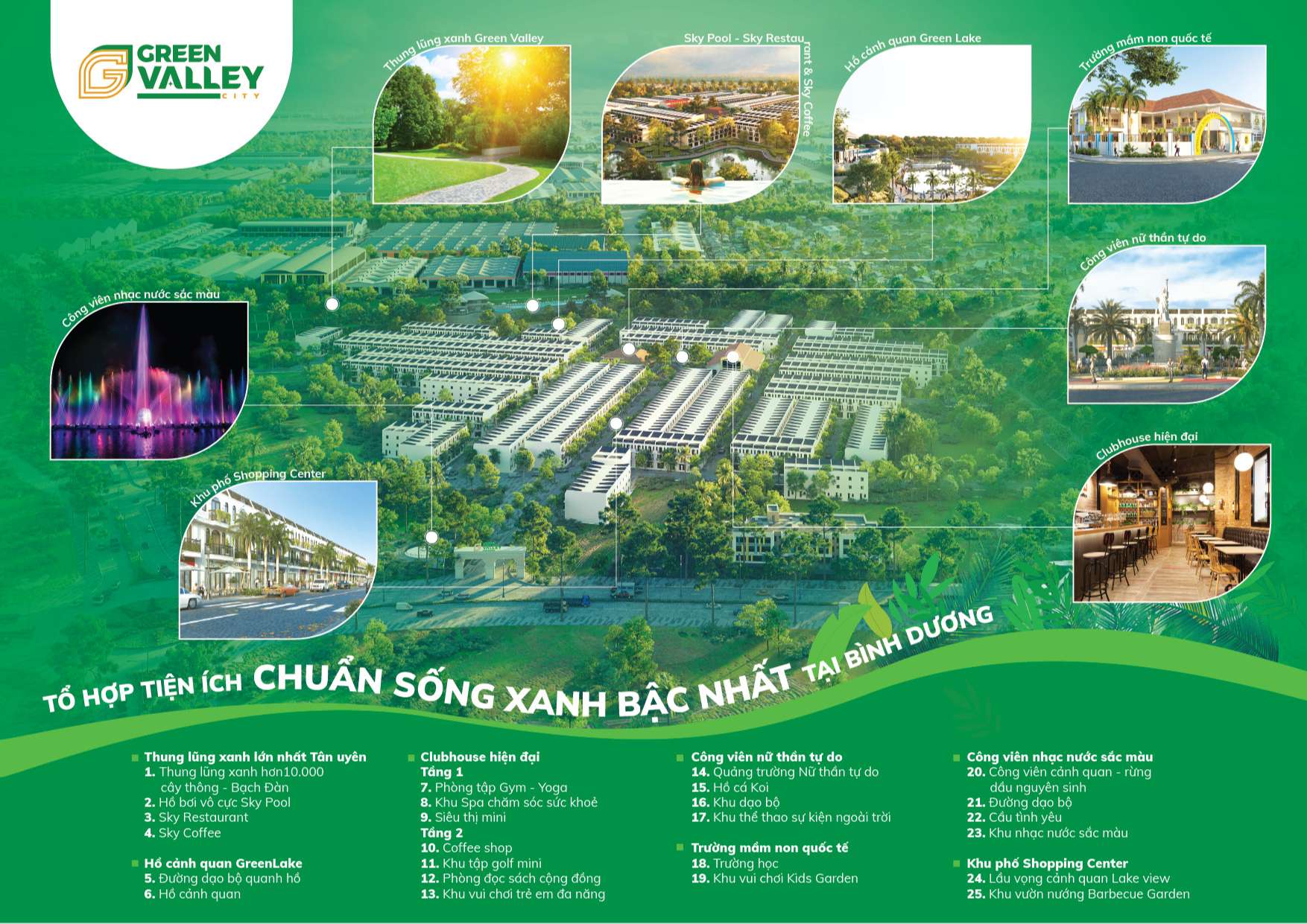 Tổng hợp 25 tiện ích được tích hợp vào dự án - chủ đầu tư Sài Gòn Center