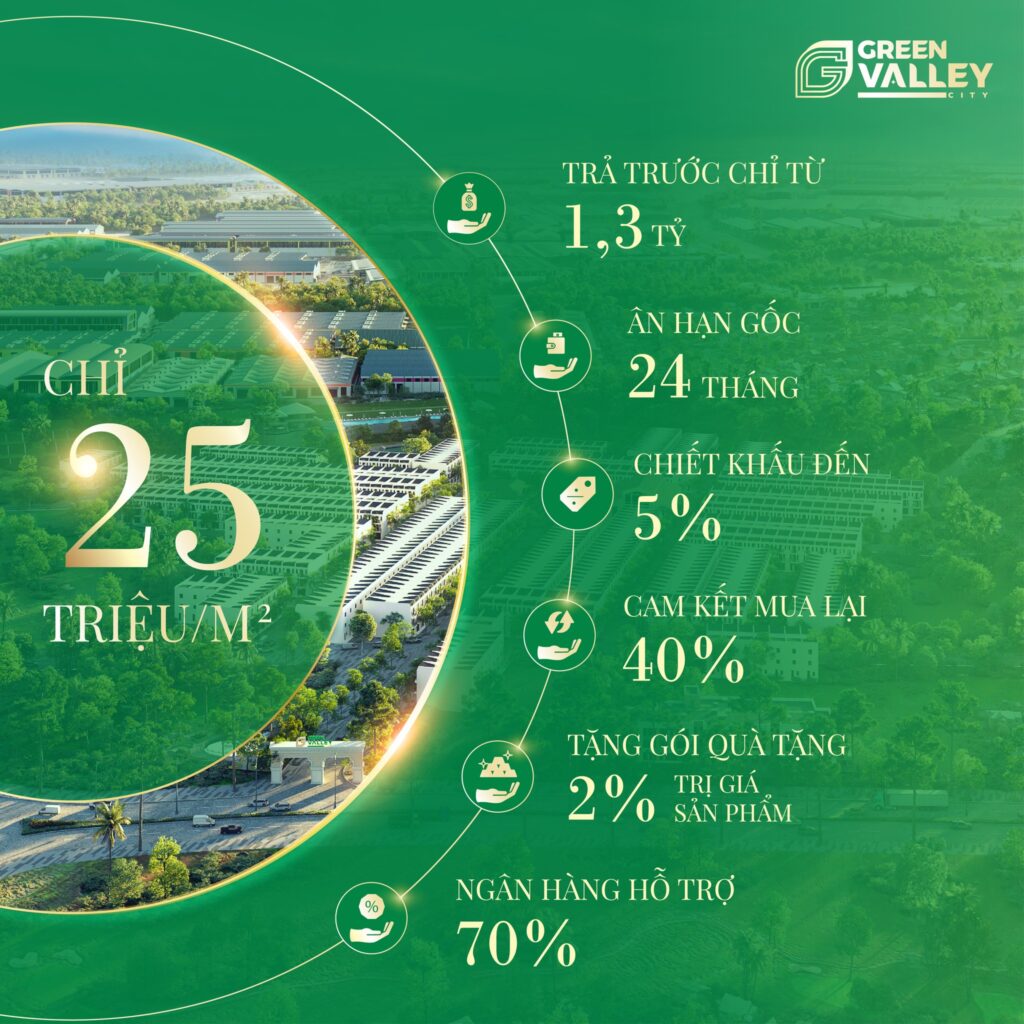 Green Valley City – Sống Xanh, Sinh Lời Nhanh Tại Trung Tâm Tân Uyên